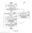 Fig. 06 - Interaction apparatus and method