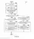 Fig. 09 - Interaction apparatus and method