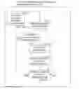 Fig. 01 - Encoder, decoder, coding method, decoding method, coding program, decoding program and recording medium