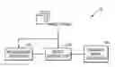 Fig. 01 - Summary image browsing system and method