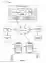 Fig. 02 - Methods and devices for generating media items