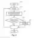 Fig. 04 - VIDEO INFORMATION PROCESSING SYSTEM