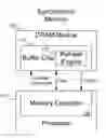 Fig. 01 - Smart in-module refresh for DRAM