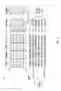 Fig. 03 - Ternary content addressable memory