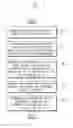 Fig. 02 - Method of programming one-time programmable (OTP) memory device and method of testing semiconductor integrated circuit including the same