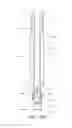 Fig. 17 - Fail-safe control rod drive system for nuclear reactor
