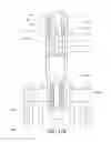 Fig. 19 - Fail-safe control rod drive system for nuclear reactor