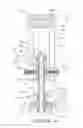Fig. 20 - Fail-safe control rod drive system for nuclear reactor