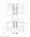 Fig. 26 - Fail-safe control rod drive system for nuclear reactor