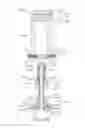 Fig. 31 - Fail-safe control rod drive system for nuclear reactor