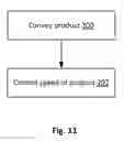 Fig. 12 - System and method for multi-sided, intensity-modulated irradiation of a product