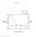 Fig. 09 - METHODS OF PREPARING CONDUCTORS, CONDUCTORS PREPARED THEREFROM, AND ELECTRONIC DEVICES INCLUDING THE SAME