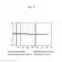 Fig. 11 - METHODS OF PREPARING CONDUCTORS, CONDUCTORS PREPARED THEREFROM, AND ELECTRONIC DEVICES INCLUDING THE SAME