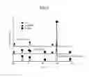 Fig. 07 - Metal magnetic material and electronic component