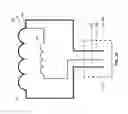 Fig. 06 - Method of fabricating a single structure multi mode antenna for wireless power transmission using magnetic field coupling