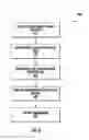 Fig. 10 - FUSE WITH INSULATED PLUGS