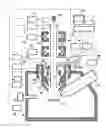 Fig. 02 - Electron beam device