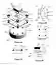 Fig. 05 - TOOLING FOR A PACKAGE ENCLOSING ELECTRONICS AND METHODS OF USE THEREOF