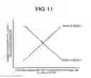 Fig. 12 - TEMPLATE, IMPRINT APPARATUS, IMPRINT METHOD AND IMPRINT APPARATUS MANAGEMENT METHOD