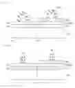 Fig. 14 - Methods for fabricating semiconductor device