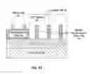 Fig. 08 - Complementary heterogeneous MOSFET using global SiGe substrate and hard-mask memorized germanium dilution for nFET
