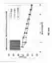 Fig. 07 - METHOD FOR REDUCING CHARGE IN CRITICAL DIMENSION-SCANNING ELECTRON MICROSCOPE METROLOGY