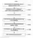 Fig. 02 - Substrate Processing Apparatus and Substrate Processing System