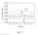 Fig. 06 - PACKAGE STRUCTURE OF A LIGHT-EMITTING DEVICE