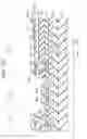 Fig. 23 - Method of manufacturing semiconductor device and semiconductor device