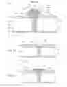 Fig. 02 - Methods and structures to repair device warpage