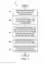 Fig. 07 - Through package via (TPV)