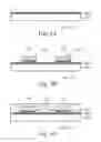Fig. 04 - Three dimensional integrated circuits stacking approach