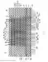 Fig. 02 - Semiconductor device having through silicon vias and manufacturing method thereof