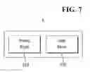 Fig. 08 - Semiconductor devices and methods of manufacturing the same