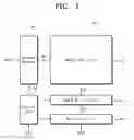 Fig. 02 - Semiconductor memory devices having vertical pillars that are electrically connected to lower contacts