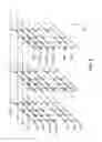 Fig. 03 - Vertical memory devices having dummy channel regions