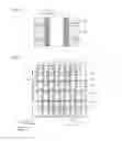 Fig. 05 - Method of controlling a semiconductor memory device
