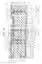 Fig. 17 - Semiconductor device and manufacturing method of the same