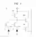 Fig. 02 - Imaging device and manufacturing method thereof