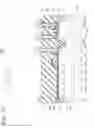 Fig. 47 - Imaging device and manufacturing method thereof