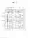 Fig. 09 - Complementary metal-oxide-semiconductor image sensors
