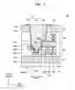 Fig. 09 - Integrated circuit devices having through-silicon via structures