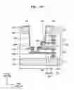 Fig. 22 - Integrated circuit devices having through-silicon via structures
