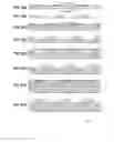 Fig. 22 - 3D Memory Having Vertical Switches with Surround Gates and Method Thereof