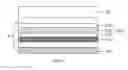 Fig. 05 - Packaging substrate, display panel and curved-surface display panel