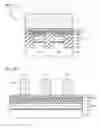 Fig. 16 - Semiconductor memory device