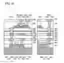 Fig. 23 - Semiconductor device and manufacturing method thereof