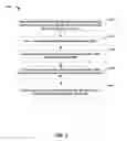 Fig. 03 - Split gate memory device and method of fabricating the same