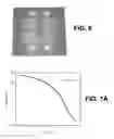 Fig. 09 - Tunable barrier transistors for high power electronics