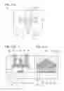 Fig. 22 - Semiconductor device, manufacturing method of the same, and electronic device
